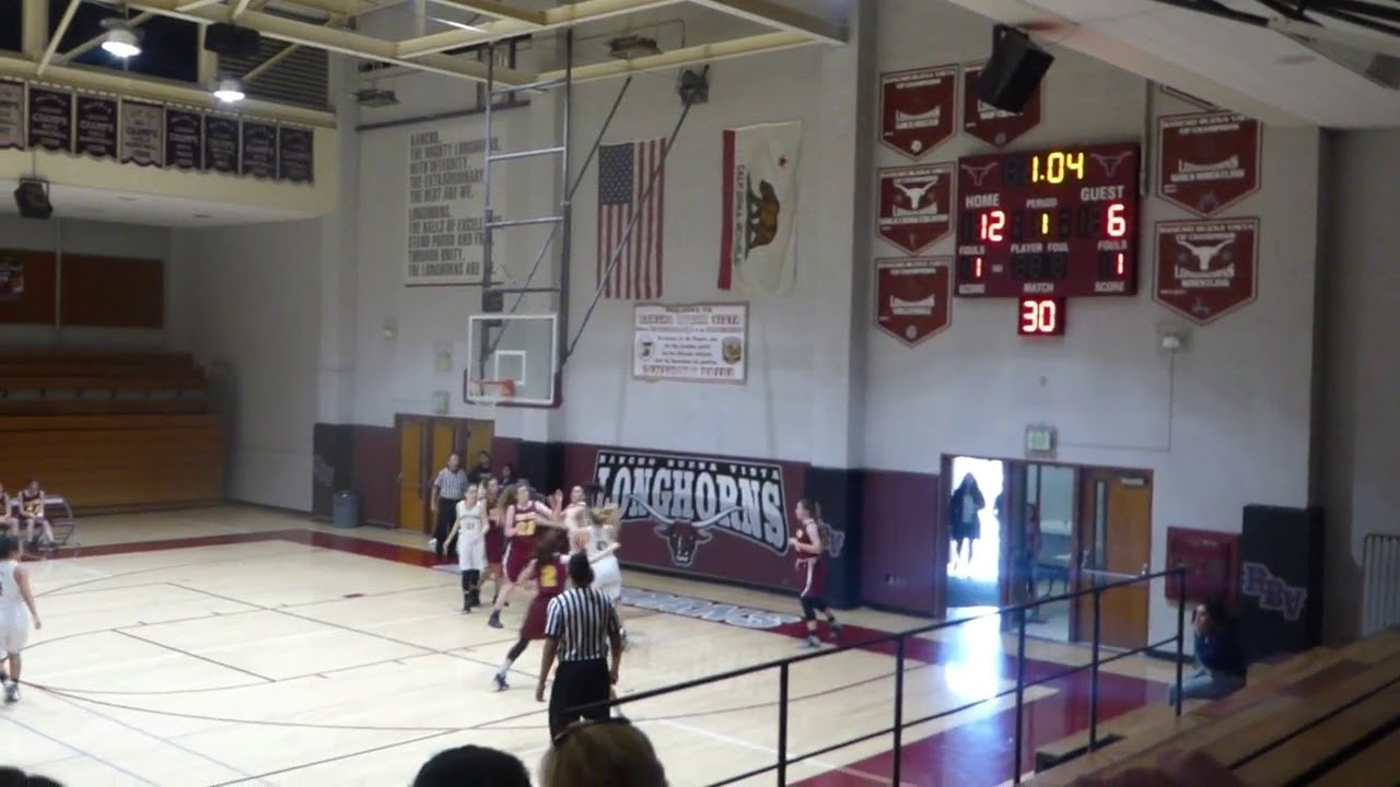 2018 12 27 Westview Vs Torrey Pines JV Girls Basketball YouTube 2018-12-27-westview-vs-torrey-pines-jv-girls-basketball-youtube