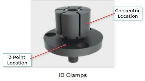 ID Clamps / Expanding Mandrels