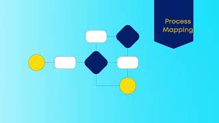 The 3 Types of Quality Risk Management Tools