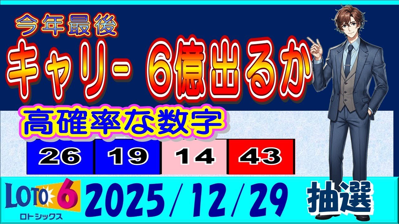 第2064回 ロト6予想　2025年12月29日抽選/