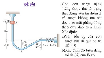 [Dynamic Simulation with Recurdyn]Bài 10 - Động lực học chất điểm - Định luật bảo toàn Cơ năng