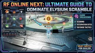 The Ultimate Elysium Scramble Strategy Guide | RF Online Next