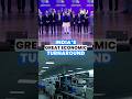 India’s Growth Story Explained | Exports, Manufacturing & Reforms