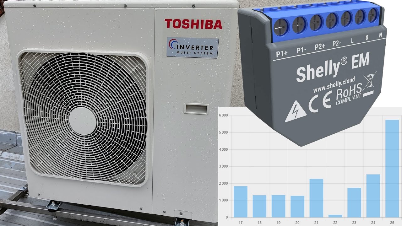 Suivre la consommation d'une pompe à chaleur avec Shelly EM