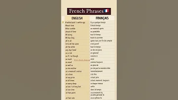 Common French Basic Phrases With English Translation Subscribe To Learn French For Beginners 