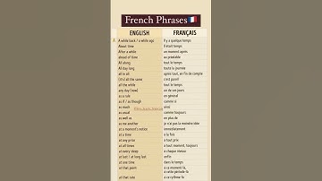 Common French Basic Phrases🇫🇷 with English Translation 🥳 Subscribe to Learn French for Beginners