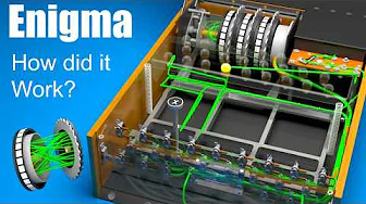How did the Enigma Machine work?