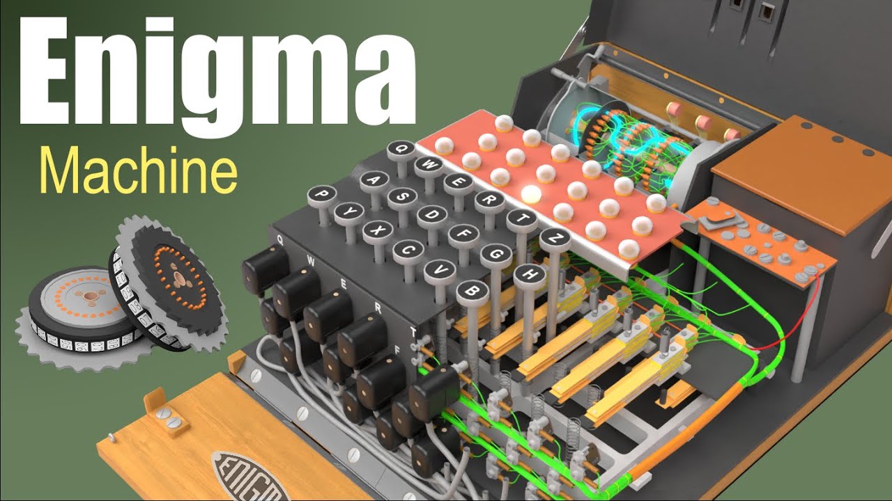 Enigma kapuzensweatshirt rotor clave máquina de mensajes tráfico u-Boot logotipo 