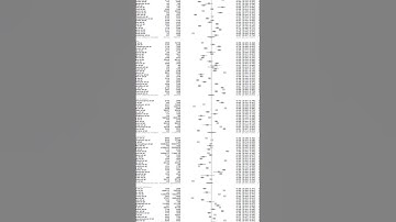 Micronutrients deficiency in India: a systematic review and meta-analysis | RTCL.TV