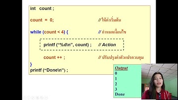 Computer programming Lab:63367421 Apirada Nojit