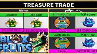 What do people offer for a Dragon? (Part 4) | Blox Fruits