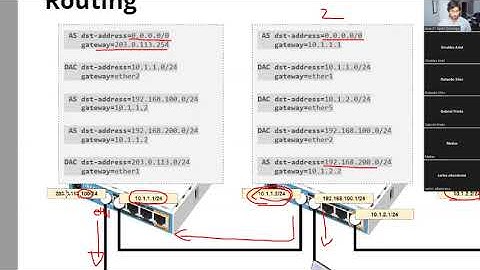 Redes de Datos con MIKROTIK - Clase 3 - Routing estático y RIP - 05.09.2022