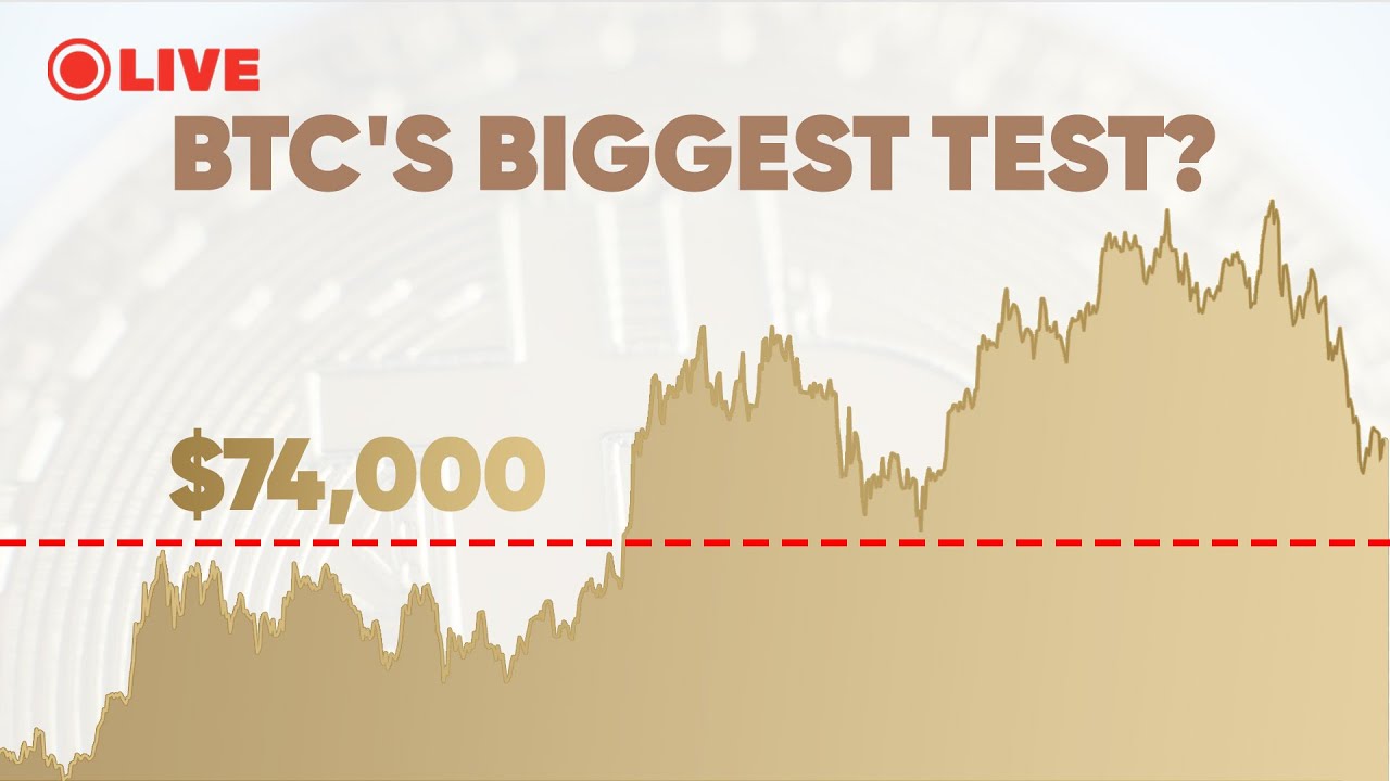 Bitcoin’s Biggest Test: $74,000 Level in Focus | Live Trading