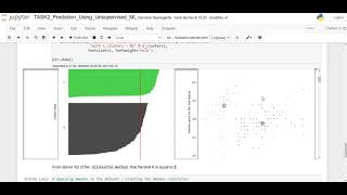 Prediction using Unsupervised ML , Task_2