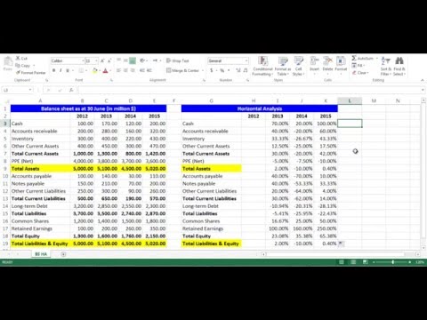 Horizontal Analysis for Balance Sheet Items using Excel