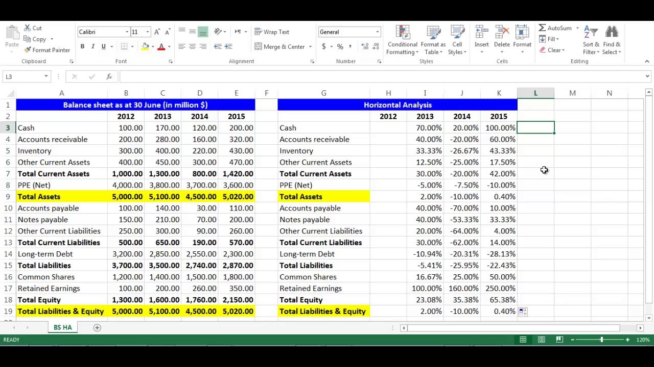 horizontal analysis for balance sheet items using excel youtube projected profit and loss example the sterling tire companys income statement