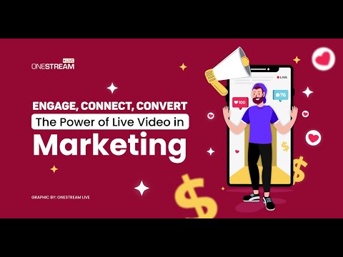 Why 80% of Internet Traffic is Now VIDEO Marketing in 2025?