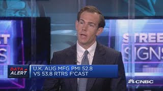 Expecting Growth In Uk Unless Theres A Hard Brexit, Economist Says Street Signs Europe