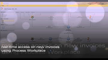 iXenso Invoice Processing for OpenText Content Server