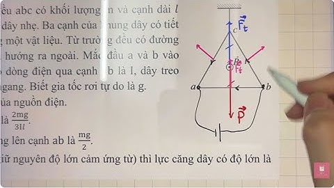 [VẬT LÝ 12] CHỮA ĐỀ TỔNG HỢP A15 GROUP VẬT LÝ PHYSICS 2K8