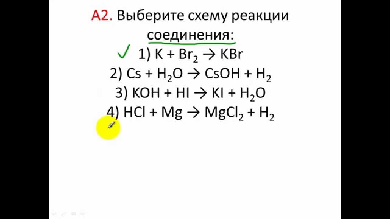 Тесты по химические реакции. Проверочная работа по реакцияс соединения и разложения.