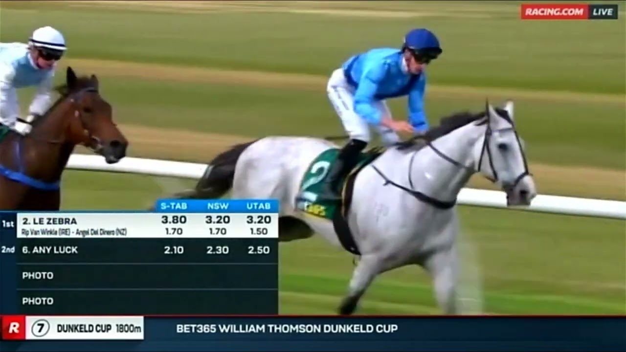 2025 DRC DUNKELD CUP