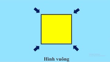 LQVT: Chắp ghép các hình, hình học tạo thành hình mới