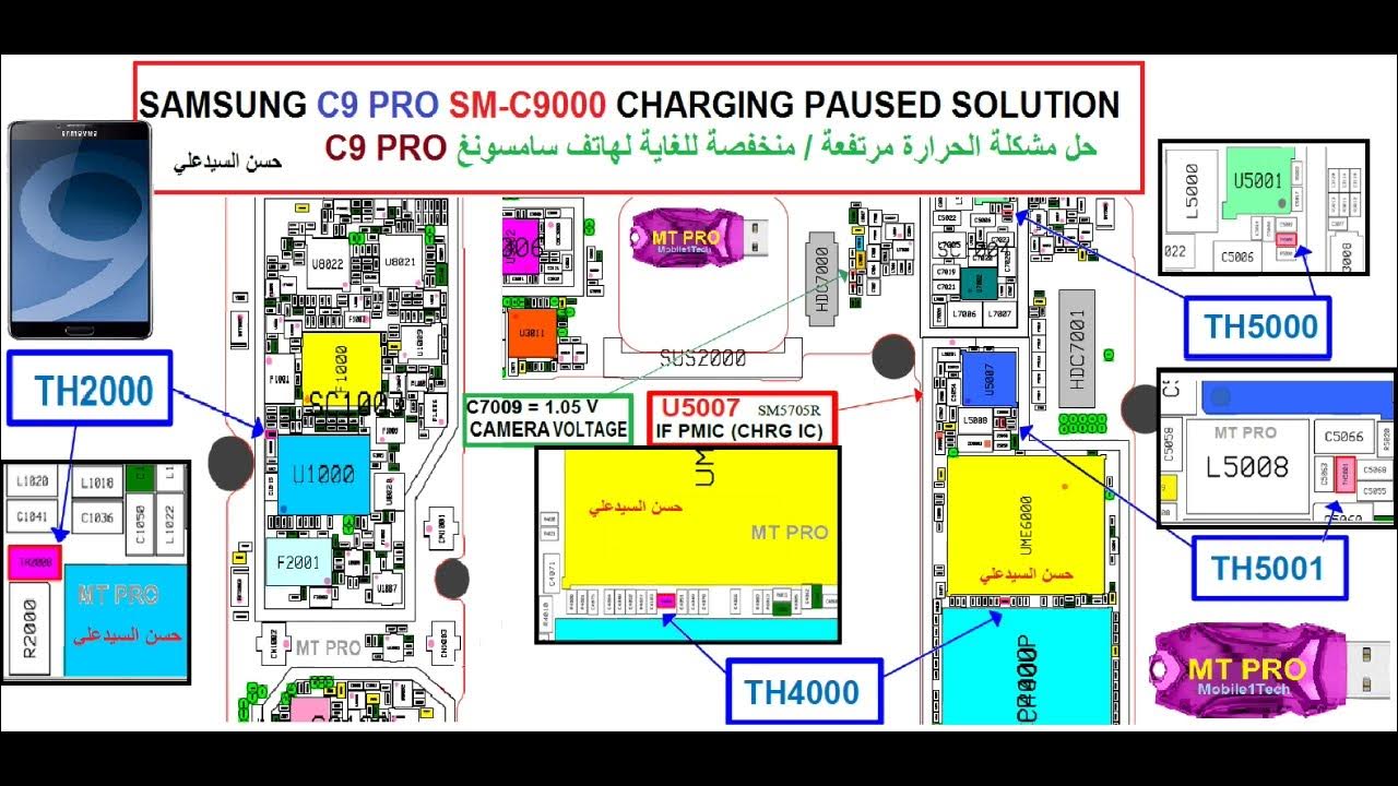 samsung e625f m625f m62 c9 pro c9000 E225f f22 schematic service ways