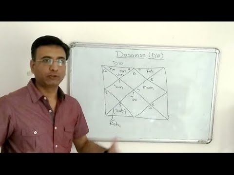 How To Read D10 Chart In Vedic Astrology