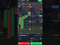 #shortsviral #shorts #shortsvideo #quotex  #trading #quotextrading #viral #viralshorts #quotextrader