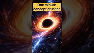 This singularity mistake costs NET aspirants marks | Watch now #ComplexAnalysis