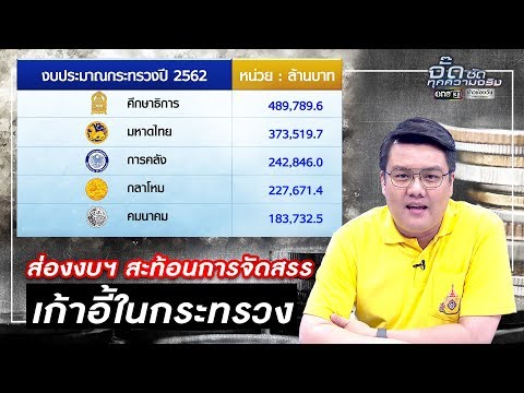 ส่องงบฯ สะท้อนการจัดสรรเก้าอี้ในกระทรวง | จั๊ด ซัดทุกความจริง | ข่าวช่องวัน | one31