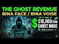 The Ghost Revenue Model – Dollar Income with AI