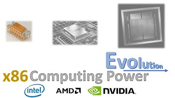 Computing Power Evolution For x86 Architecture