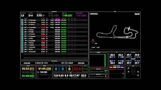 LEGENDS CAR GT ITALIA CREMONA GARA 1 SimRacing - LIVE - MKMELU#8