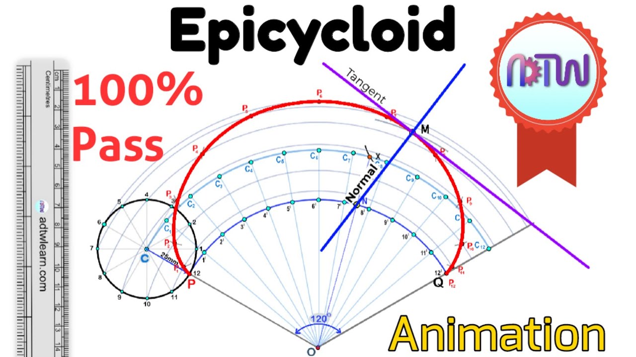 Cycloid Drawing Machine | Drawing machine, Spirograph, Geometric designs