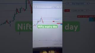 Trade explain on expiry day #nifty #stockmarket