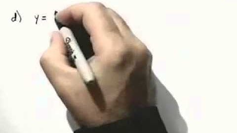 Ch4 #12 ChapterTestPrepVideos Sullivan Precalc UC Concepts 3e