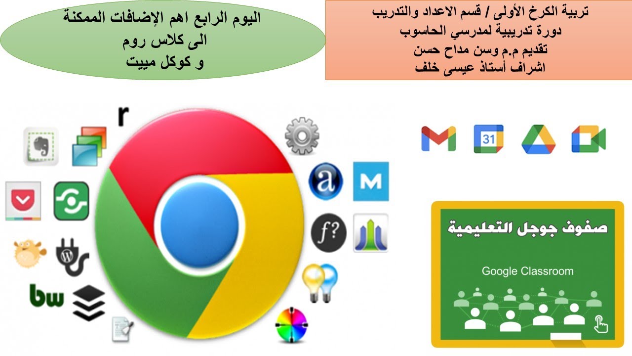 تربية الكرخ الاولى في اليوم الرابع الاضافات المهمة الى كلاس روم