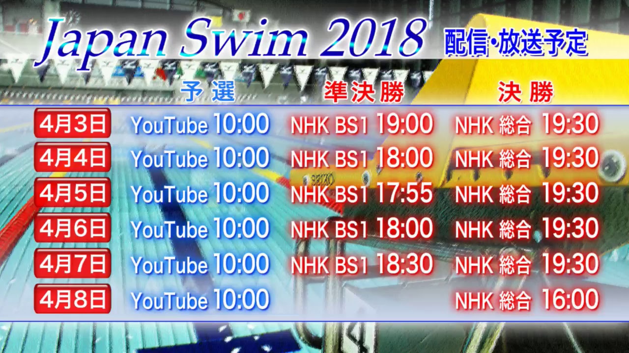 第94回日本選手権水泳競技大会 競泳競技　2日目（予選）