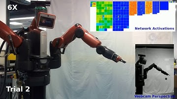 Modular Deep Q Networks for Robotic Planar Reaching