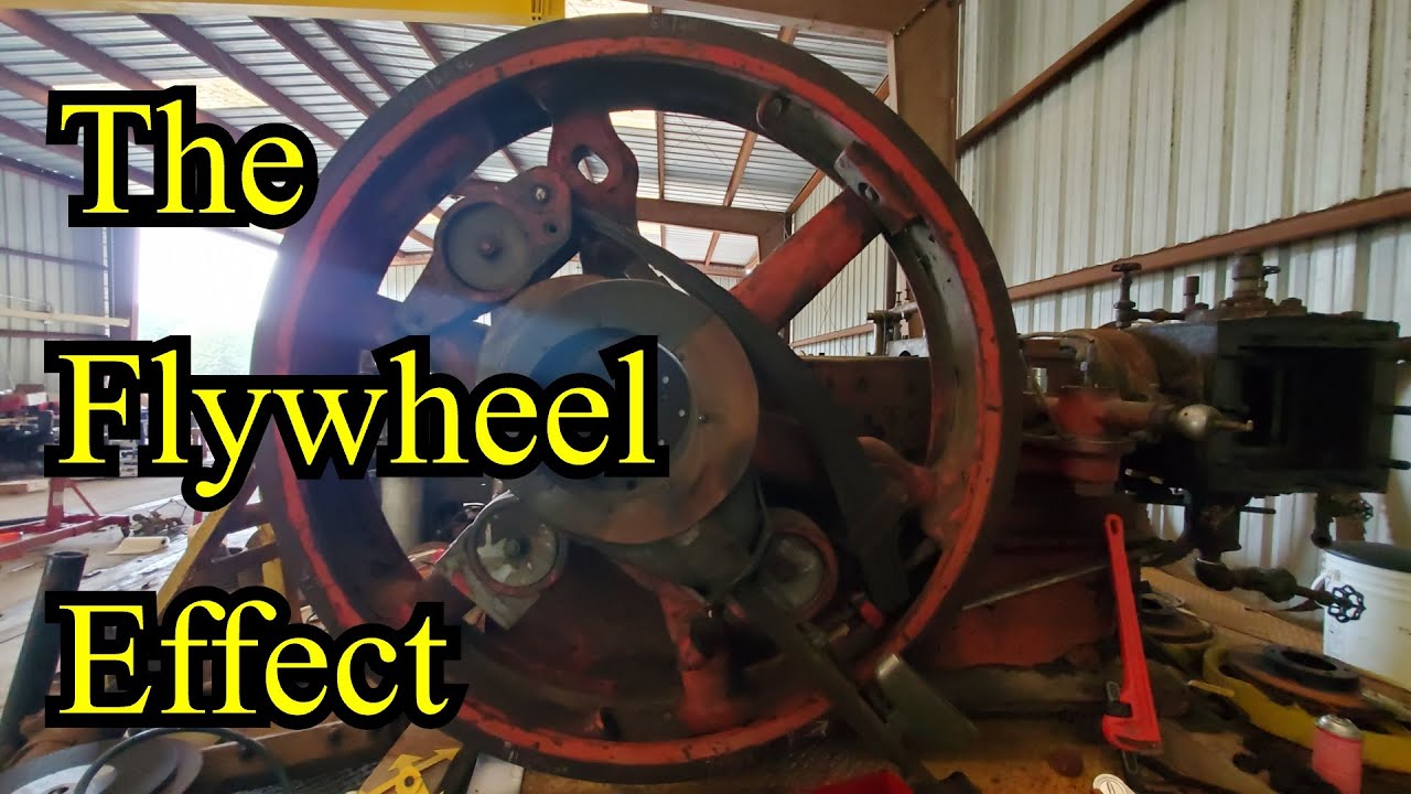 flywheel คือ  New  The Flywheel Effect