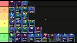 Terminal AD Ranking - Season 14 - Super Mecha Champions Terminal AD Ranking - Season 14 - Super Mecha Champions