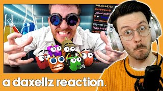I ran unethical social experiments on Twitch Chat By @DougDoug | Daxellz Reaction