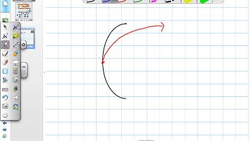 Transformations of Functions Grade 11 univeristy Lesson 1 7 03:10:12