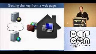 DEFCON 18: Bad Memories 1/3