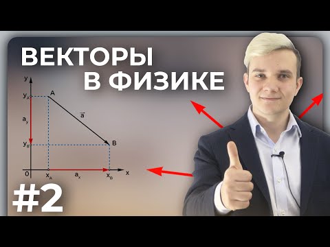 Векторы в физике. Что нужно знать? | 50 уроков физики (2/50)