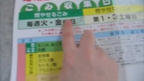 How to Sort Household Garbage / Recycling in Japan