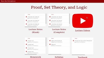 Proof, Set Theory, and Logic - Syllabus Day