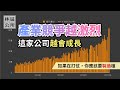 林區公所 旭隼6409 做代工的ROE竟然高達40 嚇死人 產業競爭越激烈 這公司越會成長 產業大趨勢才剛開始 成長股 EP15 林區公所 旭隼6409 做代工的ROE竟然高達40 嚇死人 產業競爭越激烈 這公司越會成長 產業大趨勢才剛開始 成長股 EP15
